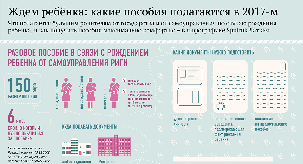 Сколько дают при рождении ребенка в 2018 Сколько дают при рождении ребенка в 2018