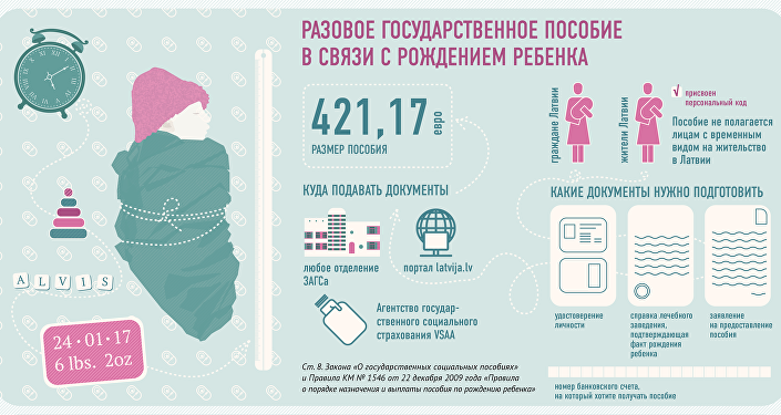 Казахстан пособия по рождению и уходу за Казахстан пособия по рождению и уходу за