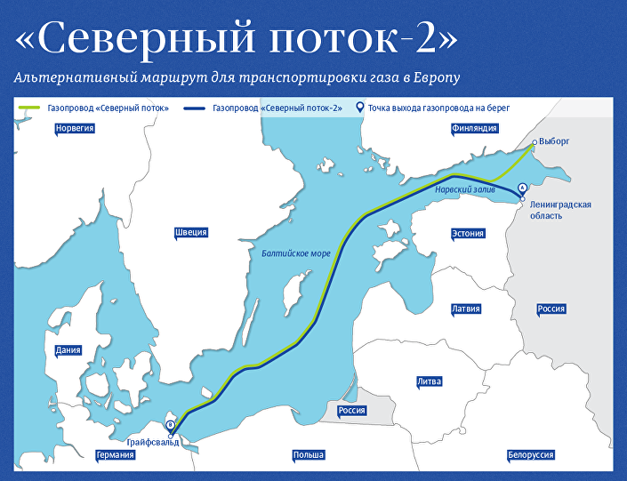 Проект Северный поток-2 предполагает строительство двух ниток газопровода общей мощностью 55 миллиардов кубометров газа в год от побережья России через Балтийское море до Германии. Проект Северный поток-2 предполагает строительство двух ниток газопровода общей мощностью 55 миллиардов кубометров газа в год от побережья России через Балтийское море до Германии.