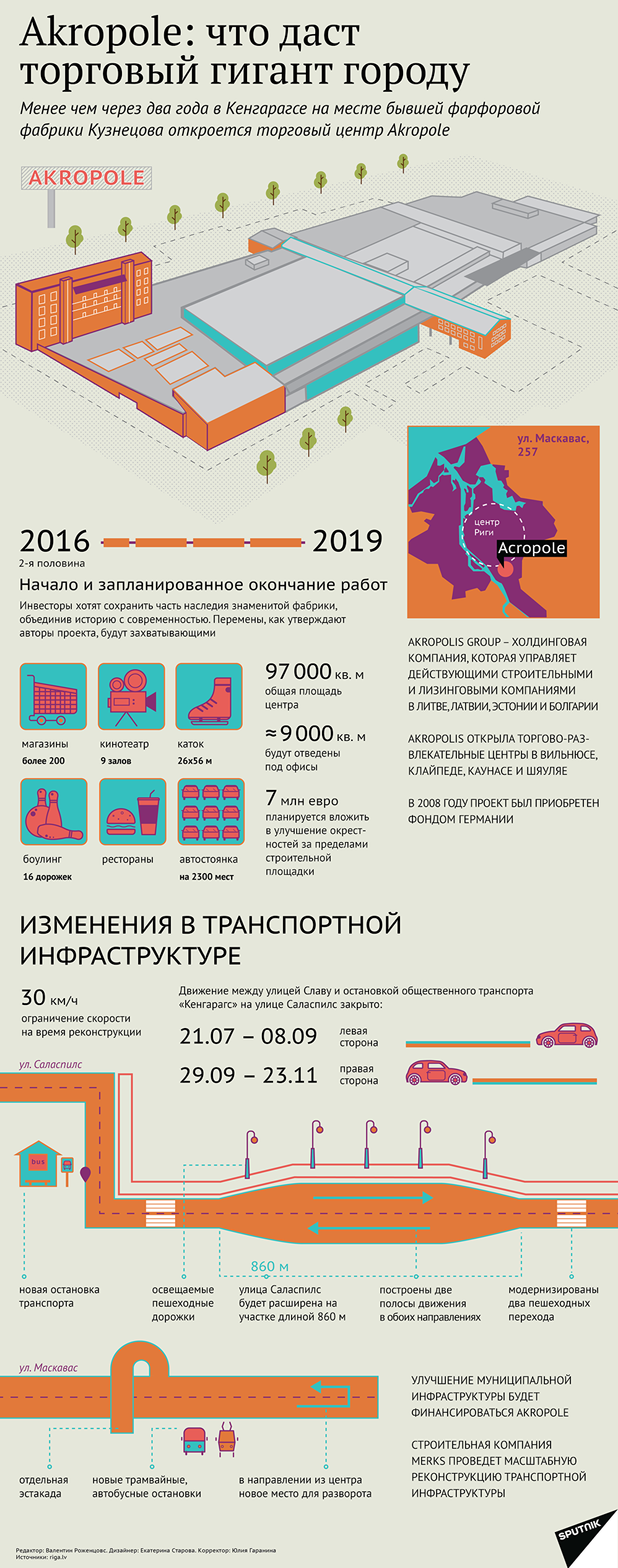Менее чем через два года в Кенгарагсе на месте бывшей фарфоровой фабрики Кузнецова откроется торговый центр Akropole Менее чем через два года в Кенгарагсе на месте бывшей фарфоровой фабрики Кузнецова откроется торговый центр Akropole
