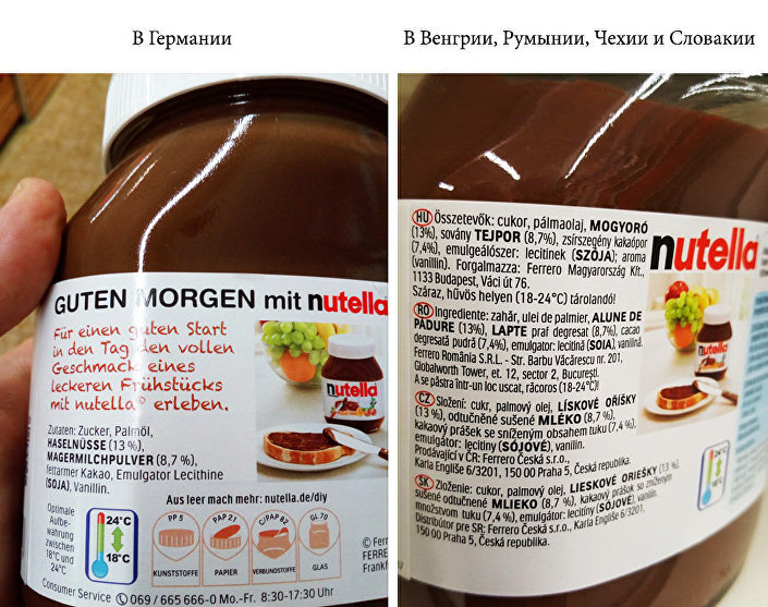 Судя по этикетке, состав шоколадно-ореховой пасты Nutella, продающейся на Западе и Востоке Европы, абсолютно идентичен. Однако эксперты пришли к выводу, что западная паста более мягкой консистенции и легче намазывается, чем её восточная сестра Судя по этикетке, состав шоколадно-ореховой пасты Nutella, продающейся на Западе и Востоке Европы, абсолютно идентичен. Однако эксперты пришли к выводу, что западная паста более мягкой консистенции и легче намазывается, чем её восточная сестра